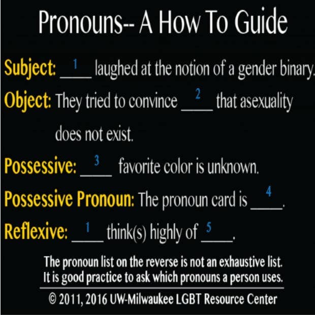 list of inclusive pronouns how many genders are there now