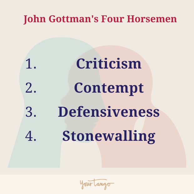 John Gottman&#039;s Four Horsemen