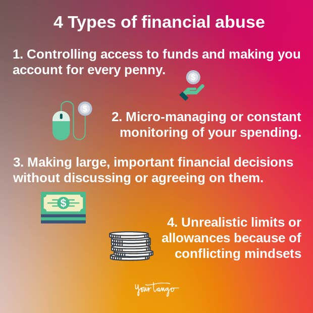 types of financial abuse
