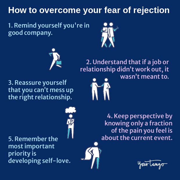 list of ways how to overcome fear of rejection on blue background