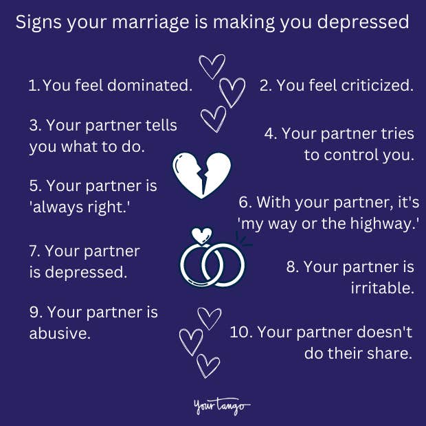 signs my marriage is making me depressed