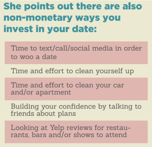 Non-monetary investments in first dates