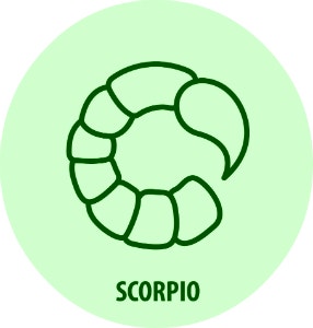 Scorpio Zodiac Sign fear in relationships
