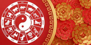 Chinese zodiac signs luckiest day in may 2024