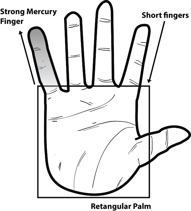 What The Shape Of Your Hands Reveals About Your Greatest Personal Strengths  & Weaknesses