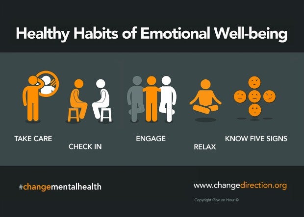 Healthy Habits of Emotional Well-being