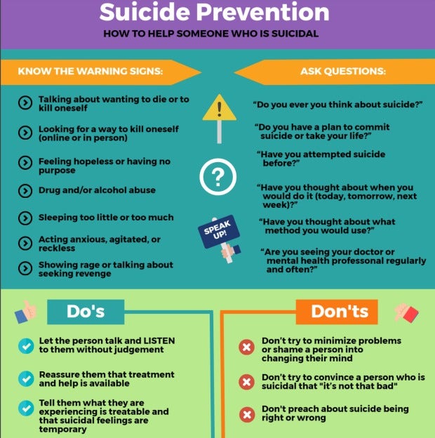 suicide prevention - warning signs
