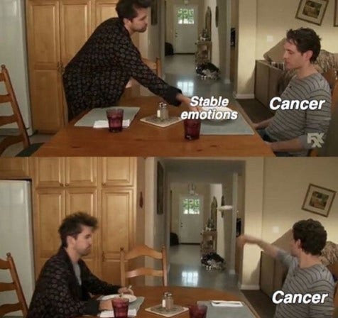 Best Cancer Zodiac Memes