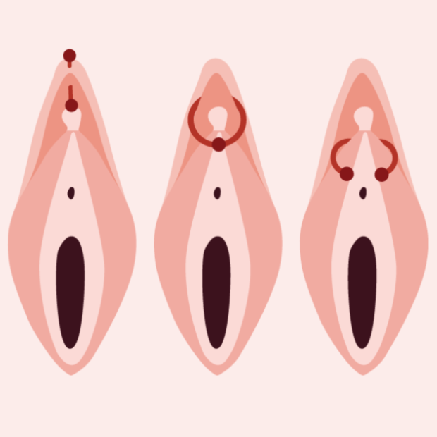 clit piercing diagram