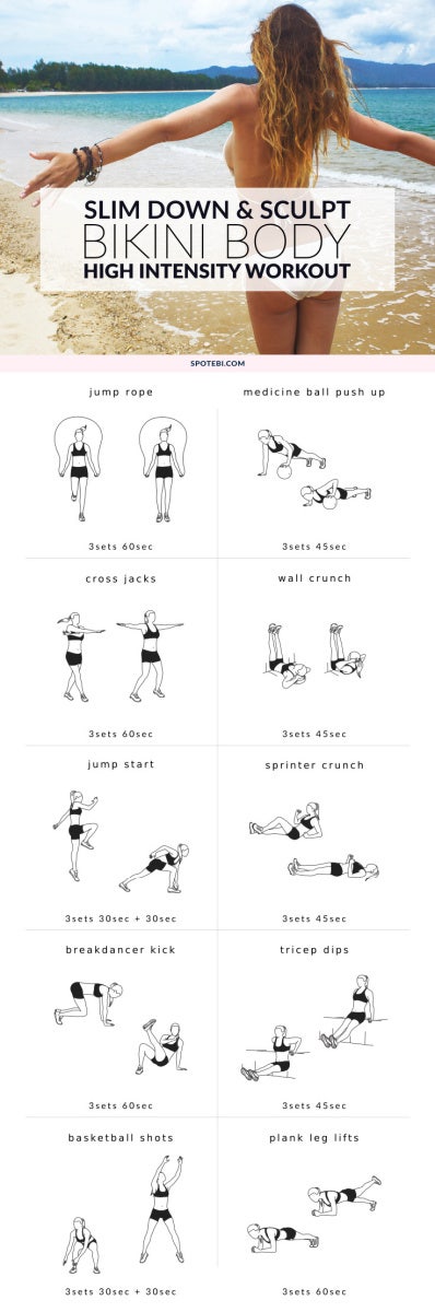 Bikini body exercise plan outlet