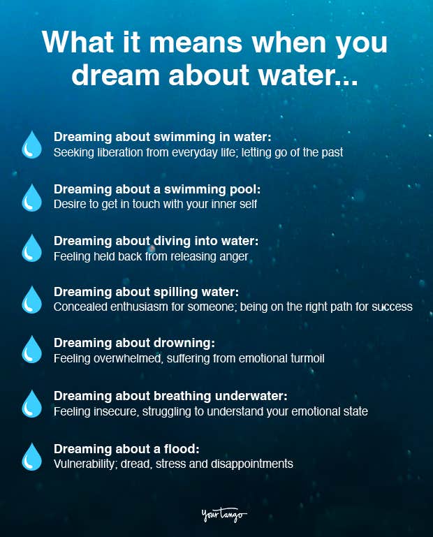 dreams about water