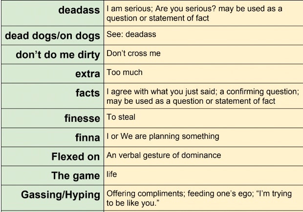 gen z slang definitions