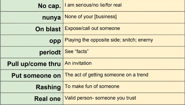 gen z slang definitions