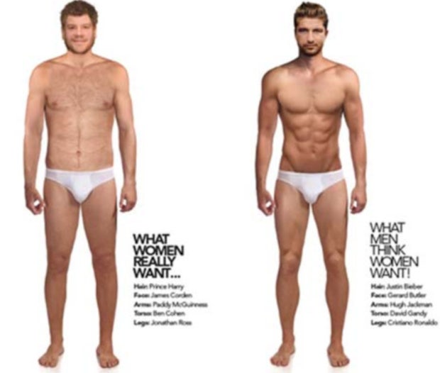 the ideal male body according to women vs what men think women want