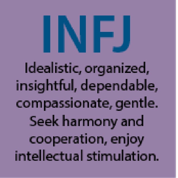 INFJ personality type