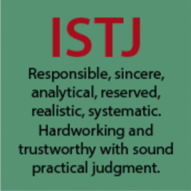 ISTJ personality type