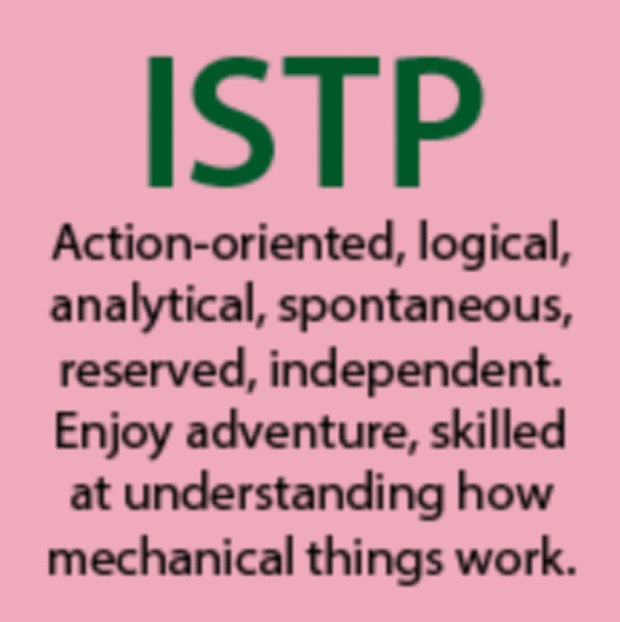 ISTP personality type