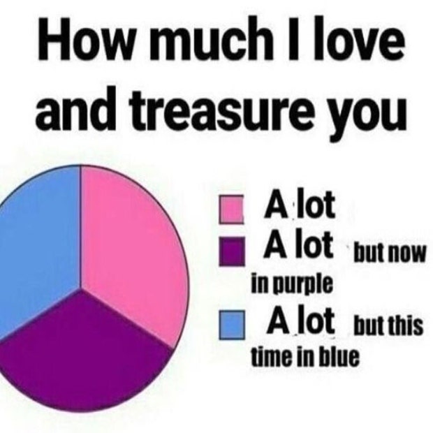 love meme how much I love and treasure you