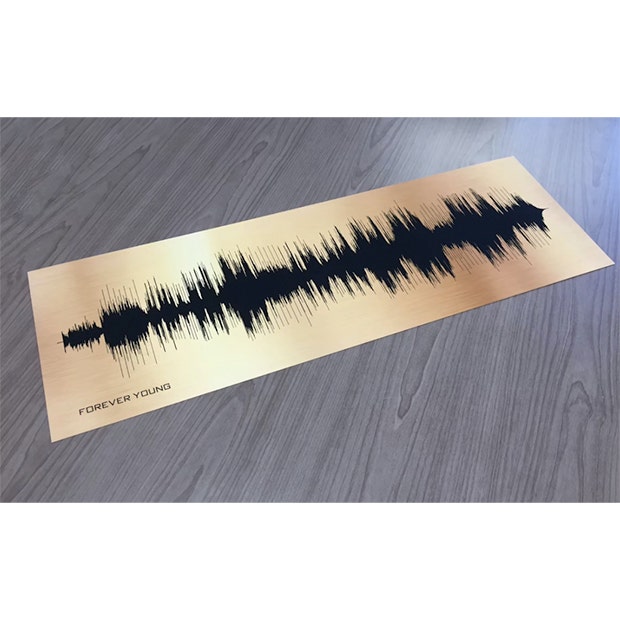 Song Sound Wave