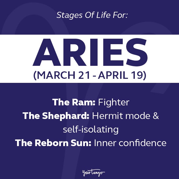 3 stages of aries