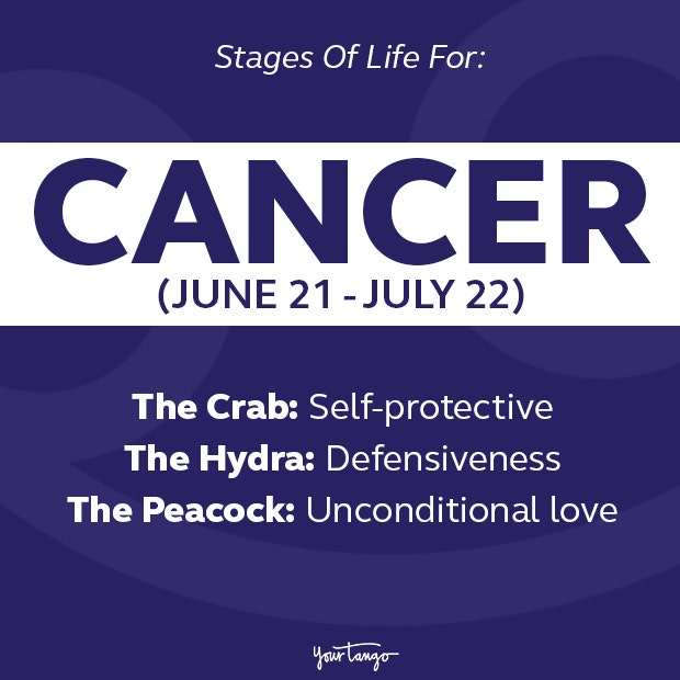 3 stages of cancer zodiac sign