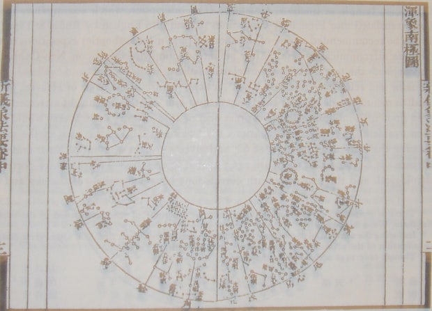 star chart