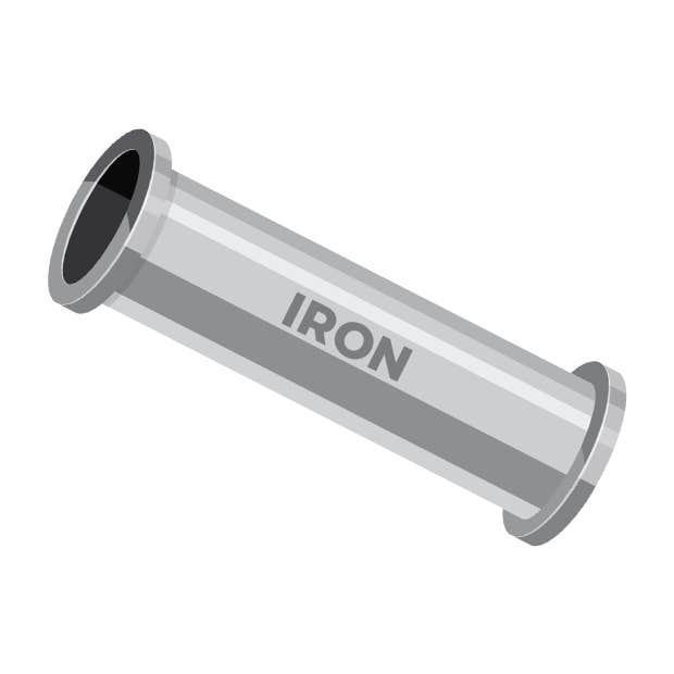 symbols of strength iron