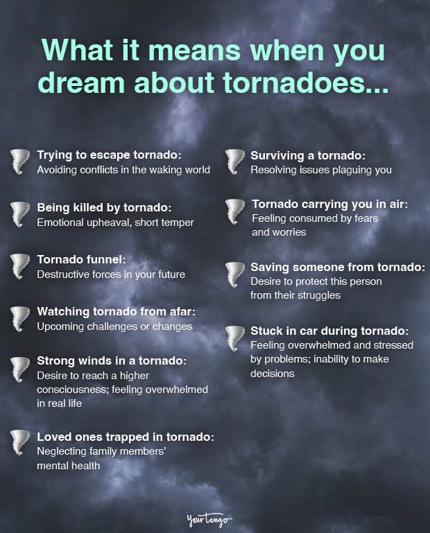 tornado dream spiritual meaning