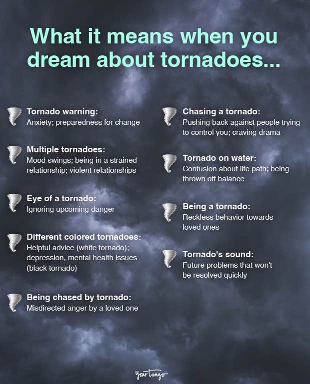tornado dream spiritual meaning