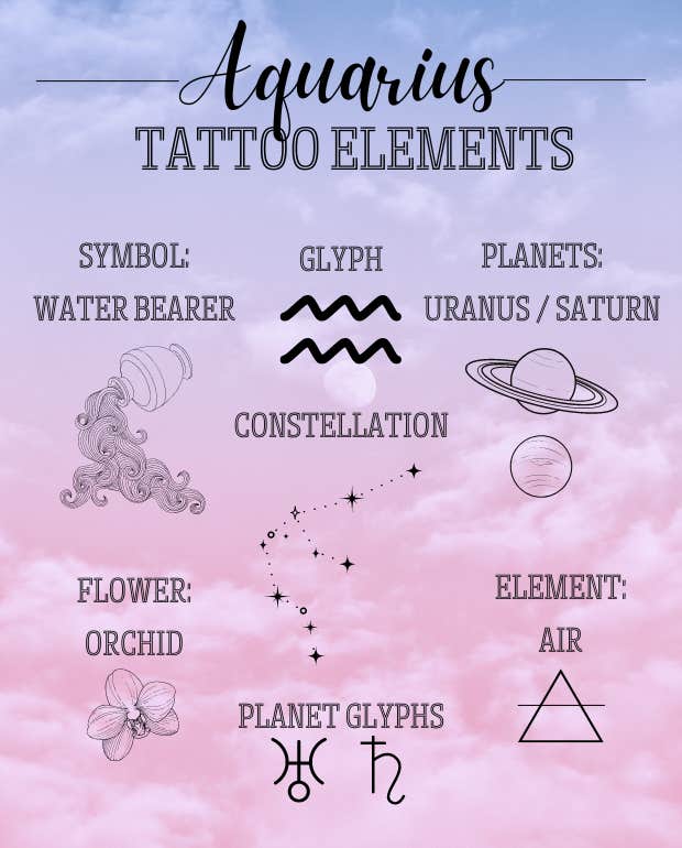 aquarius tattoo ideas chart