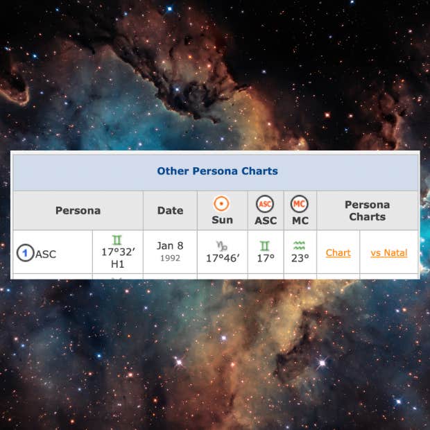 ascendant persona chart example