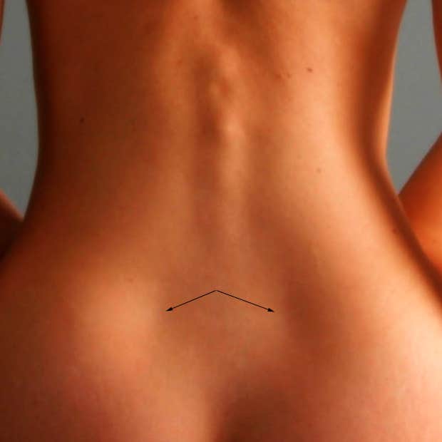 a woman&#039;s back is displayed with 2 arrows pointing to the location of the Dimples of Venus on her lwoer back above the buttocks