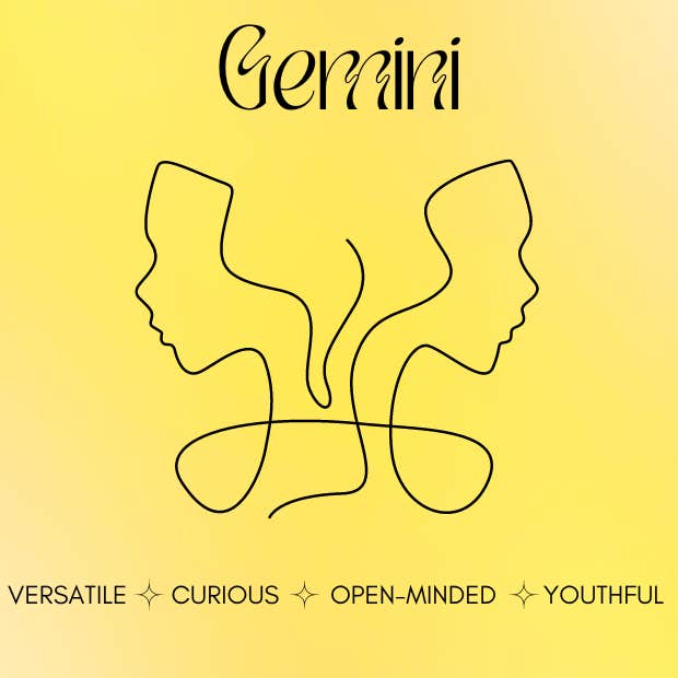 gemini aura color yellow