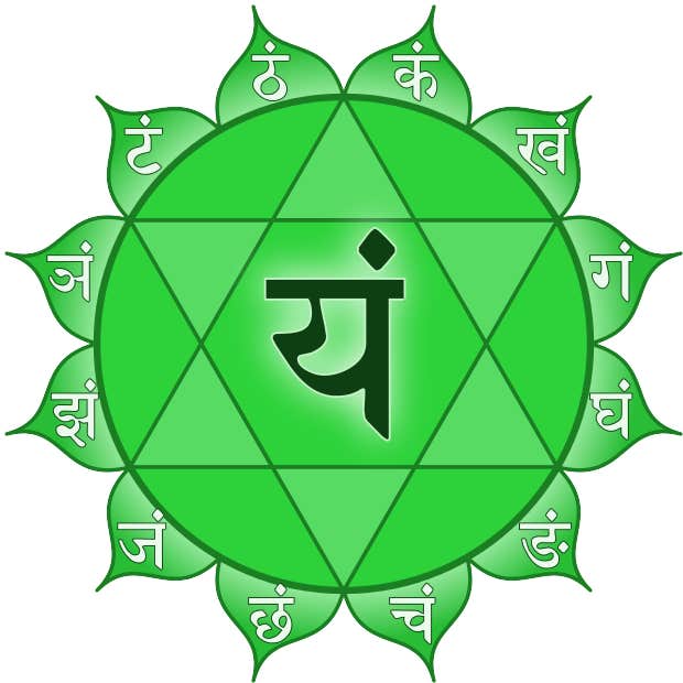 heart chakra