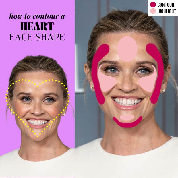 heart face contour