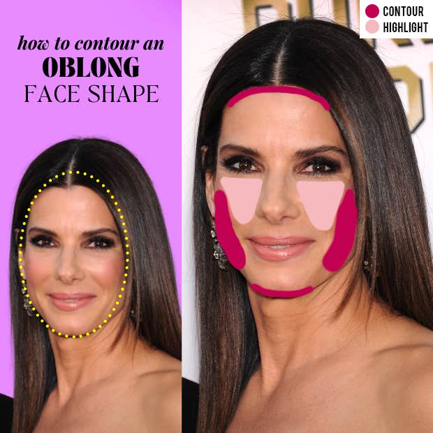 oblong face contour