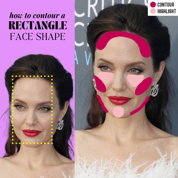rectangle face contour