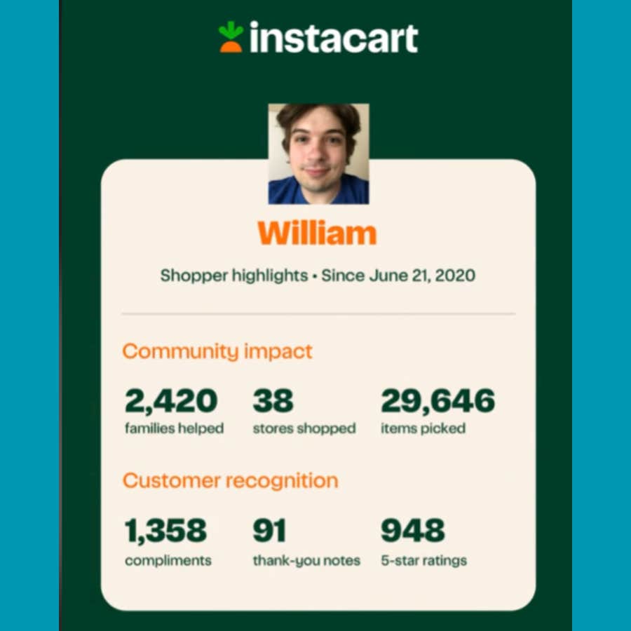 Instacart driver report screenshot