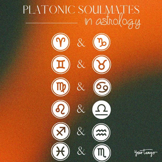 platonic soulmates astrology chart