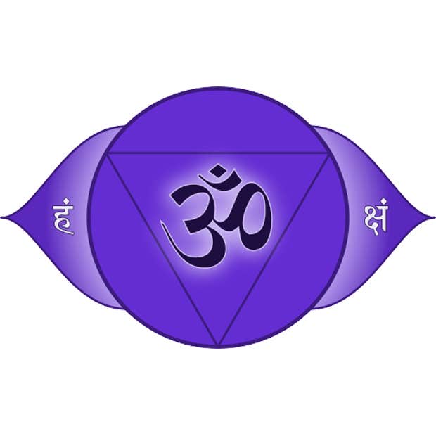 third eye chakra