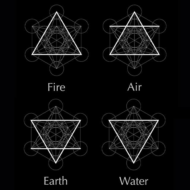 triangle symbolism alchemy elements