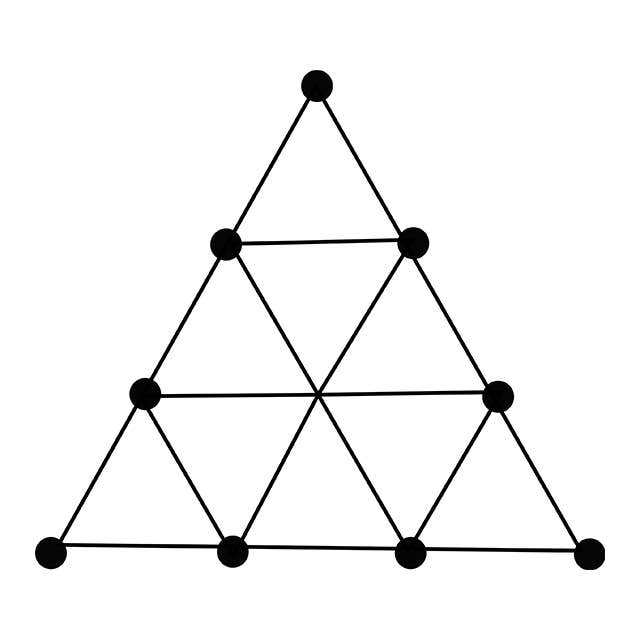triangle symbolism tetrad