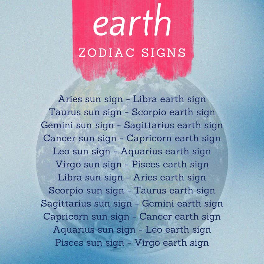 earth zodiac signs chart