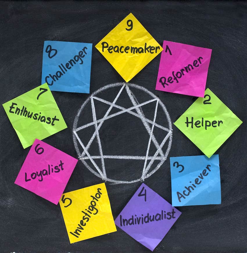 enneagram of personality - nine distinct types and their interrelationships presented with colorful crumpled sticky notes