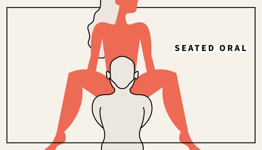 3. Seated Oral