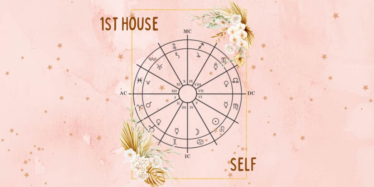 1st house astrology