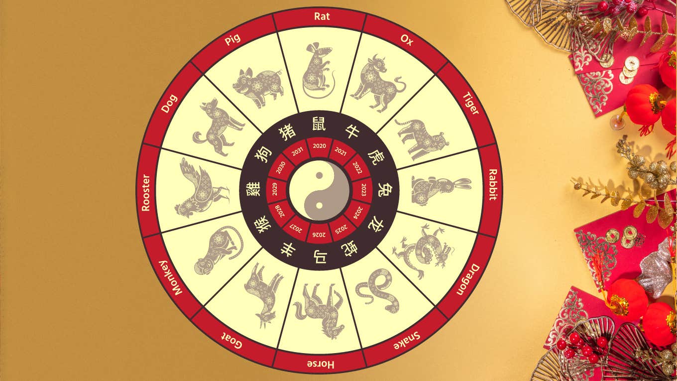 Every Chinese Zodiac Sign's Weekly Horoscope For April 29 - May 5, 2024 ...