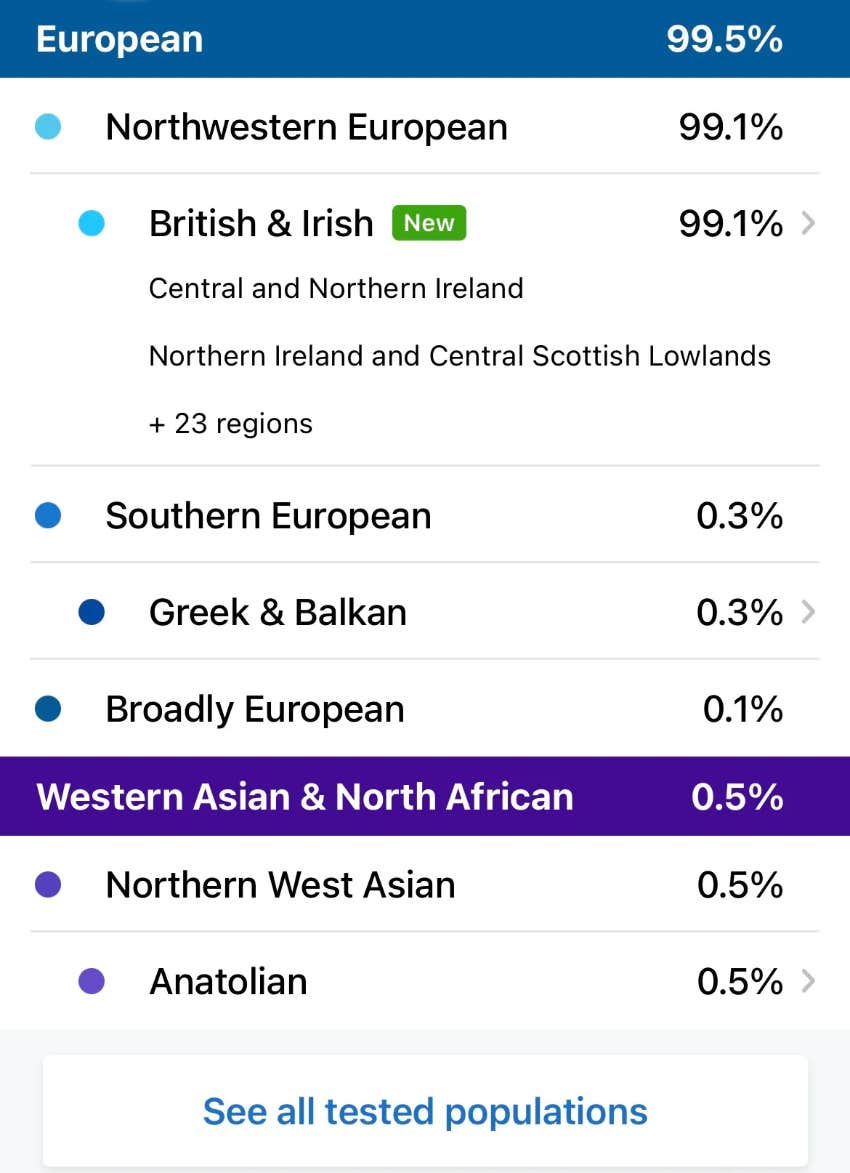 Screenshot of author's DNA testing results