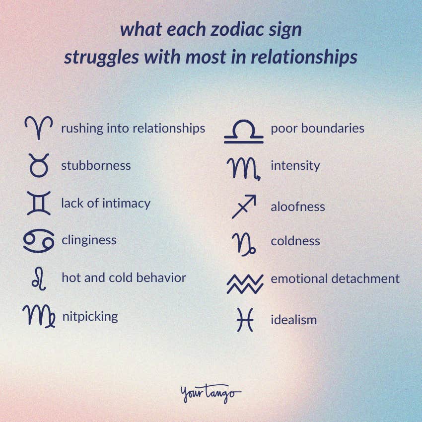list of what each zodiac sign struggles with most in relationships
