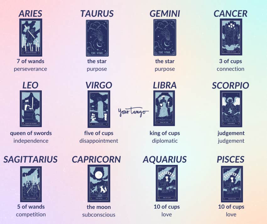 Each Zodiac Sign's Weekly Tarot Card Reading For June 3-9, 2024